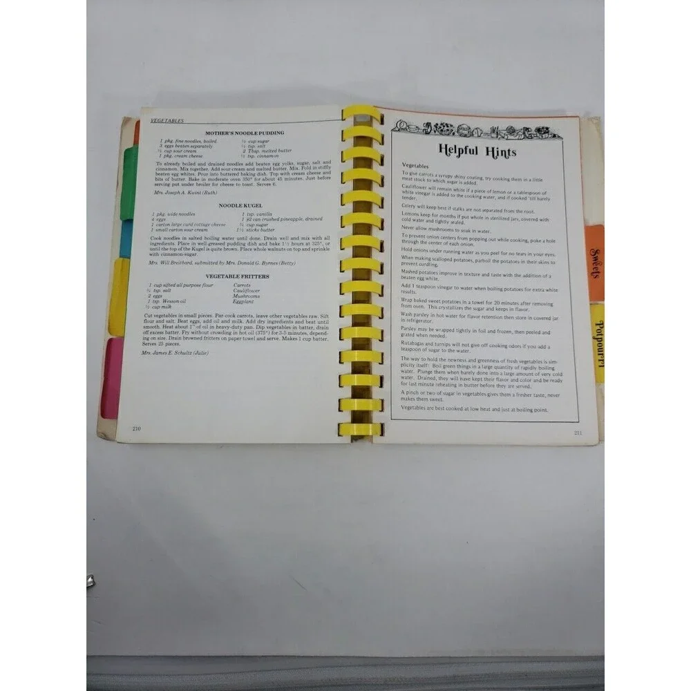 Women's Auxiliary San Diego Medical Society Say Ah-h-h-h Cookbook Vintage 1973